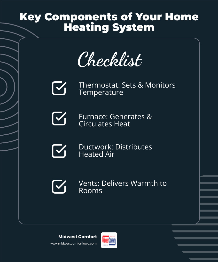 Don't Get Left in the Cold: A Comprehensive Look at Heating & Furnace Services