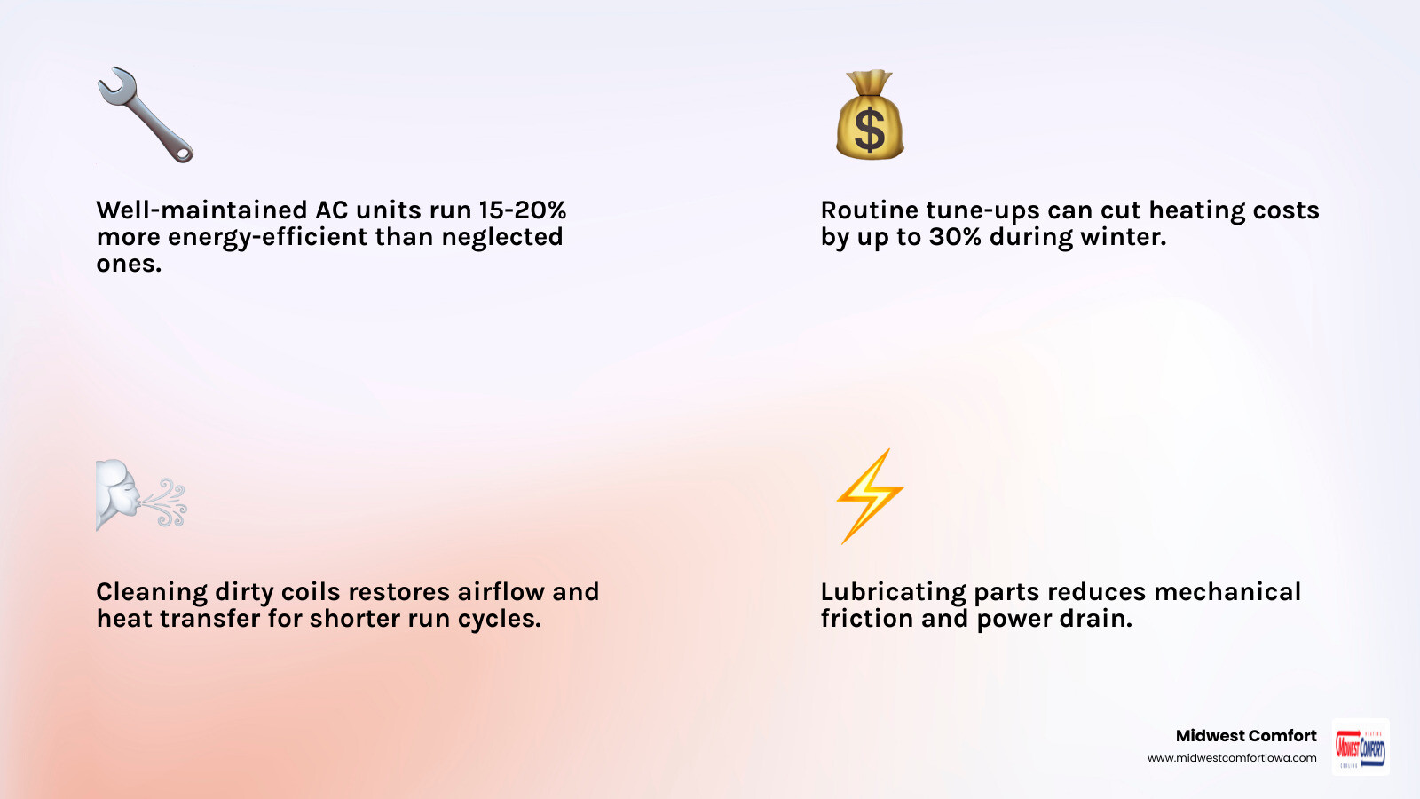 Infographic showing how HVAC tune-up tasks improve efficiency and lower energy bills for homeowners - how a tune up improves Infographic showing how HVAC tune-up tasks improve efficiency and lower energy bills for homeowners - how a tune up improves