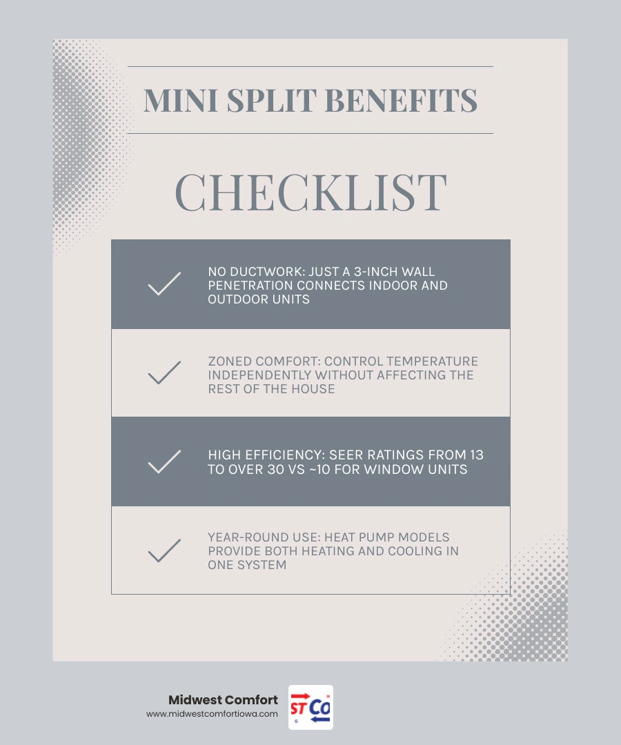 The Definitive Guide to Mini Split Benefits for Additions, Garages & Bonus Rooms